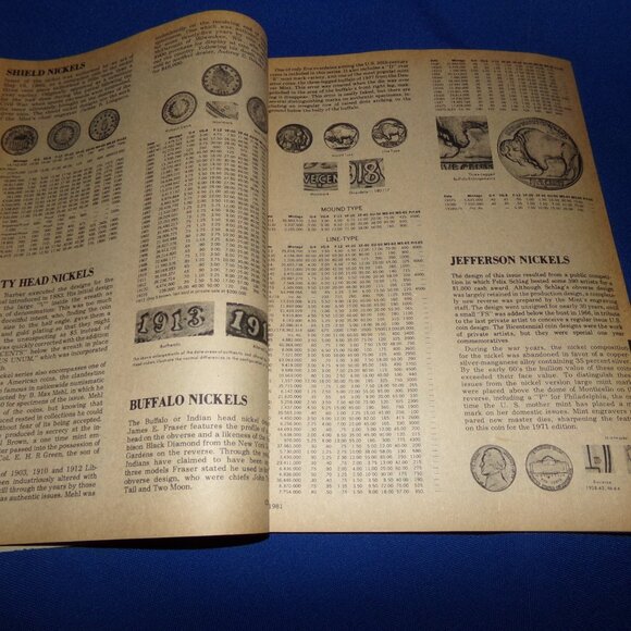 Coins Prices - Vintage Magazine for Coin Collectors - May 1981 - No 78 - Picture 5 of 7